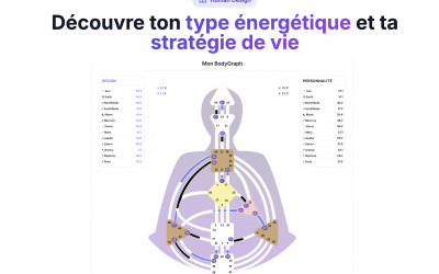 Je vous offre votre human design gratuit en ligne sur Guidances.app